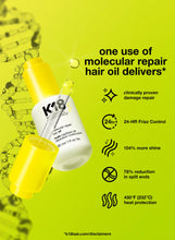 Molecular repair hair oil